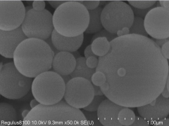 复配球形硅微粉