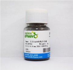 立方Ia3d结构介孔碳CMK-8