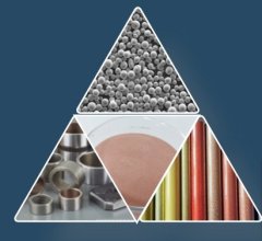 真空雾化纯铜粉