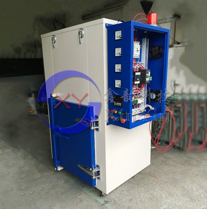 箱式气氛保护实验电阻炉（氮气炉）