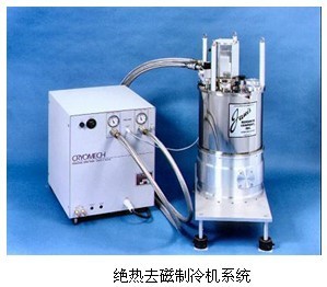美国Janis绝热去磁制冷机