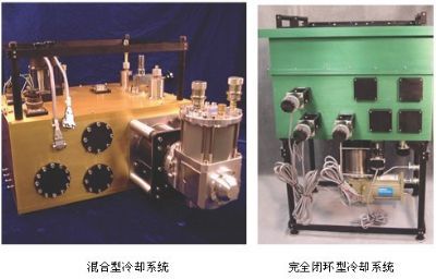 美国IRLabs公司闭循环红外杜瓦和制冷机