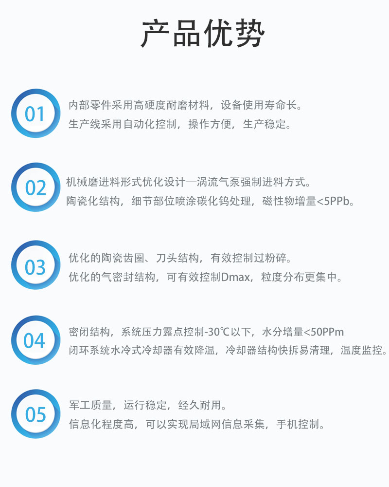 1620873502117907.jpg 产品优势.jpg