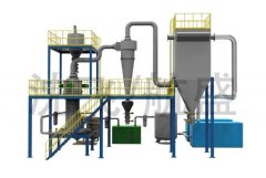 闭路循环式气流磨