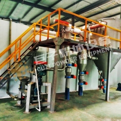 硬质合金专用气流粉碎机 分级机