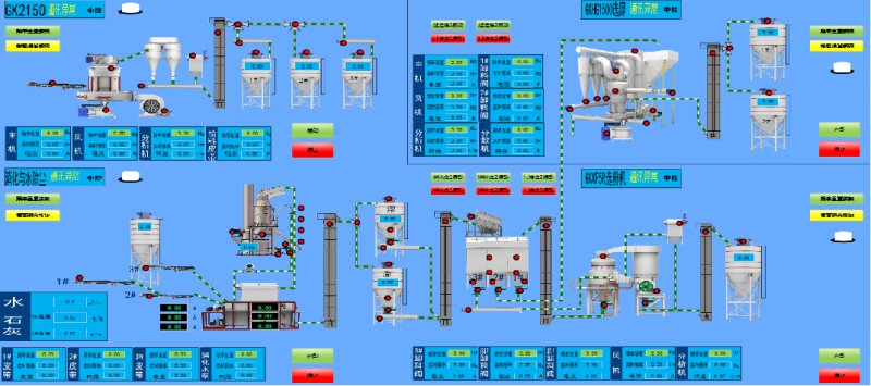 氢氧化钙生产线DCS智能控制系统.png