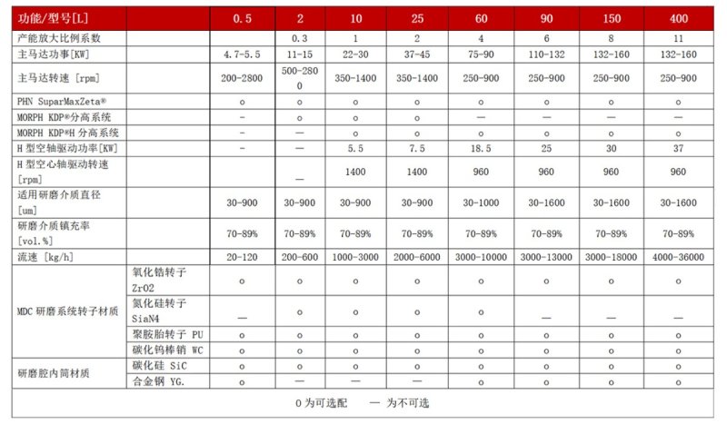 165811_301645_procont.jpg 165811_301645_procont.jpg