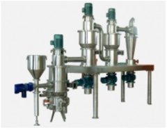 FQS系列气流粉碎机