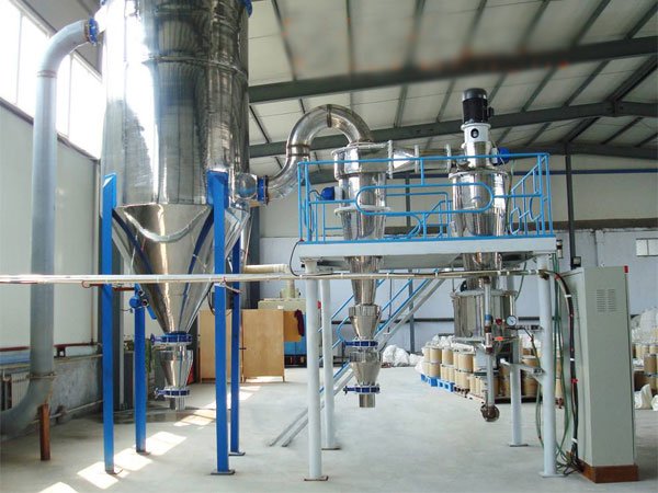 卧式气流粉碎机