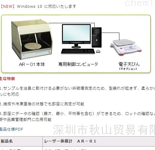 日本进口axis蛋糕激光体积测试仪