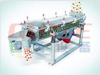 GDS石英砂专用振动筛